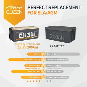 Power Queen 12.8V 200Ah LiFePO4 Battery, Built-in 100A BMS Power Queen