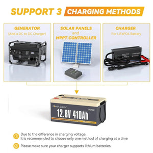 Power Queen 12.8V 410Ah LiFePO4 Battery, Built-in 250A BMS Power Queen