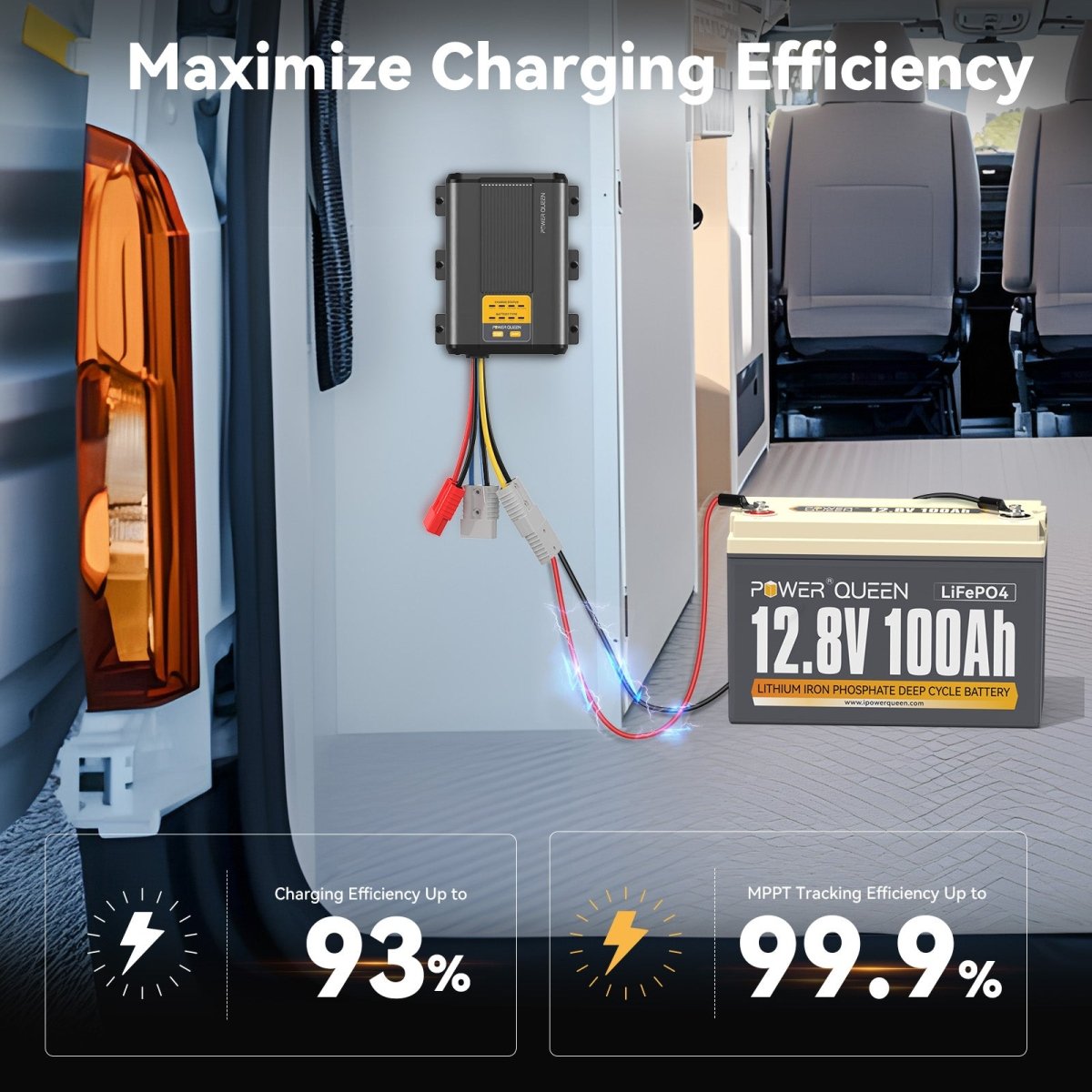 [Like New] Power Queen 12V 40A DC to DC Battery Charger - Power Queen US