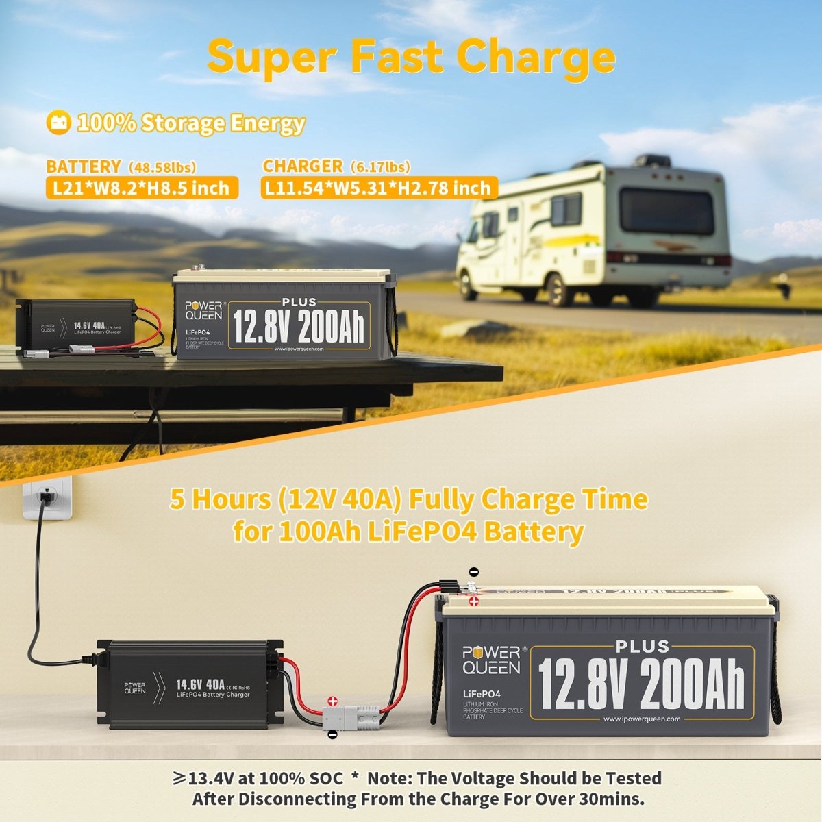 Power Queen 12V 200Ah Plus Deep Cycle Lithium Battery With 12V 40A Charger Kit - Power Queen US