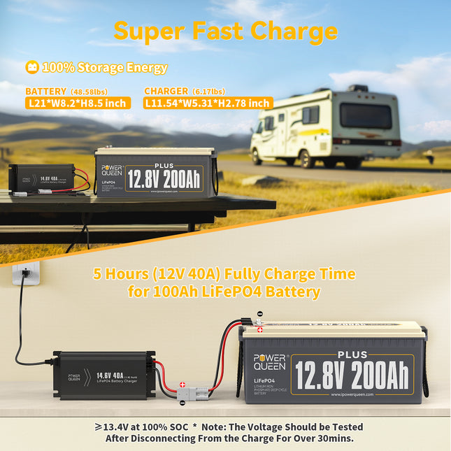 Power Queen 12V 40A Charger Kit With 12V 200Ah Plus Deep Cycle Lithium Battery