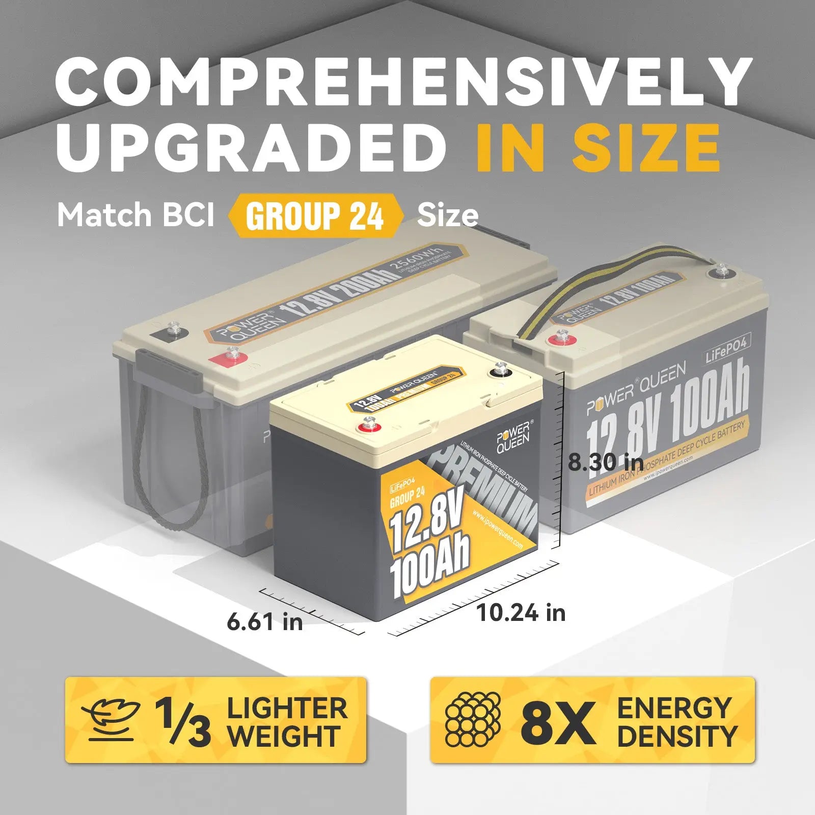 deep cycle Group 24 battery upgrade in size