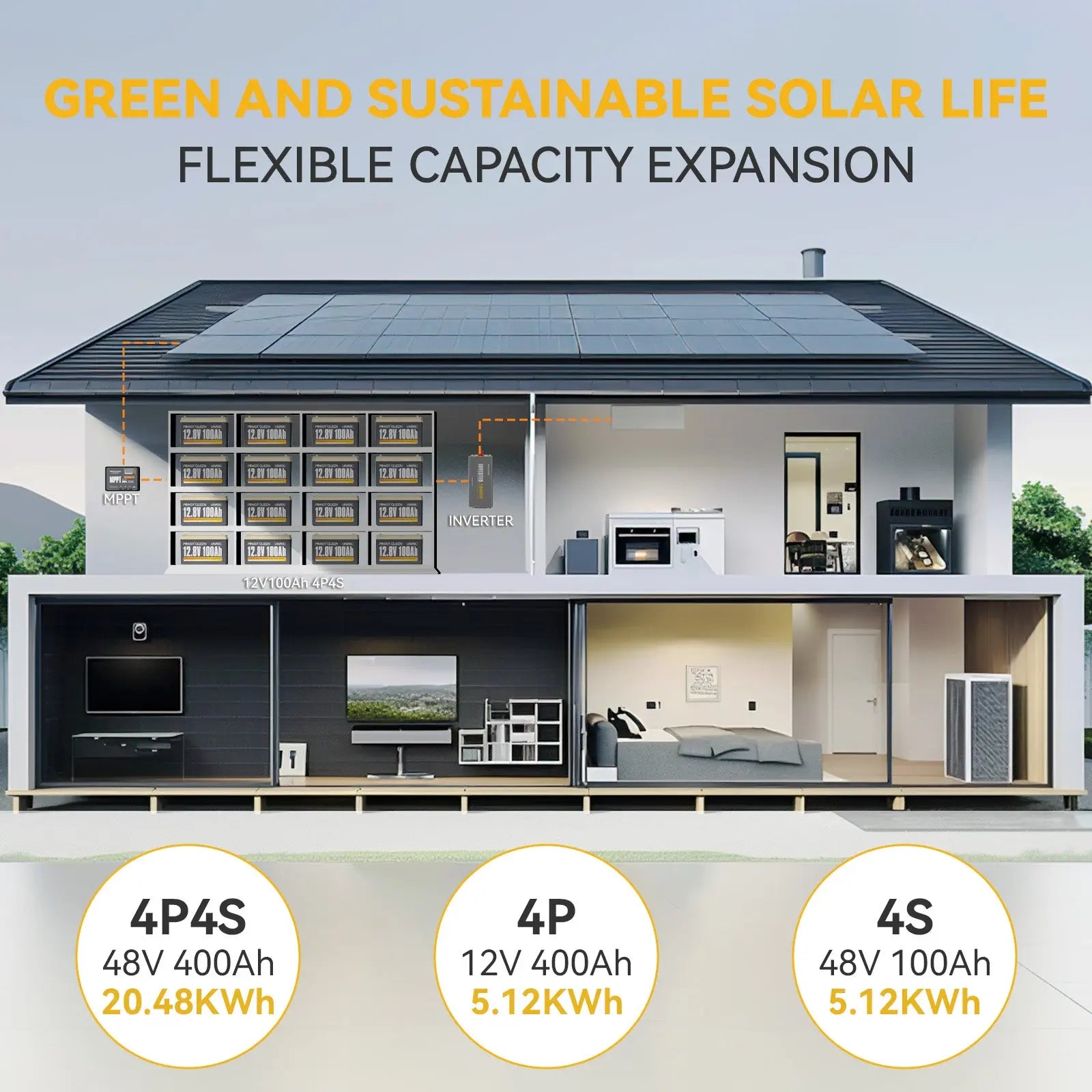 lithium battery with flexible capacity expansion in series or parallel