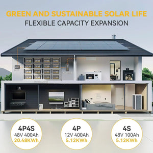 lithium battery with flexible capacity expansion in series or parallel