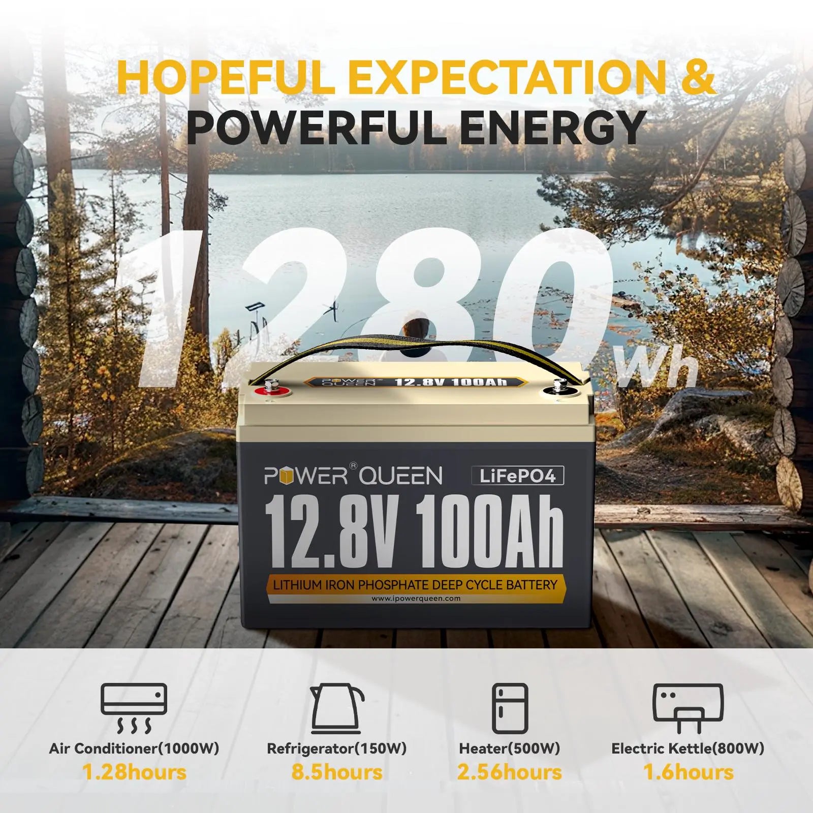 Power Queen 12V 100Ah Deep Cycle Lithium Battery with hopeful expectation and powerful energy