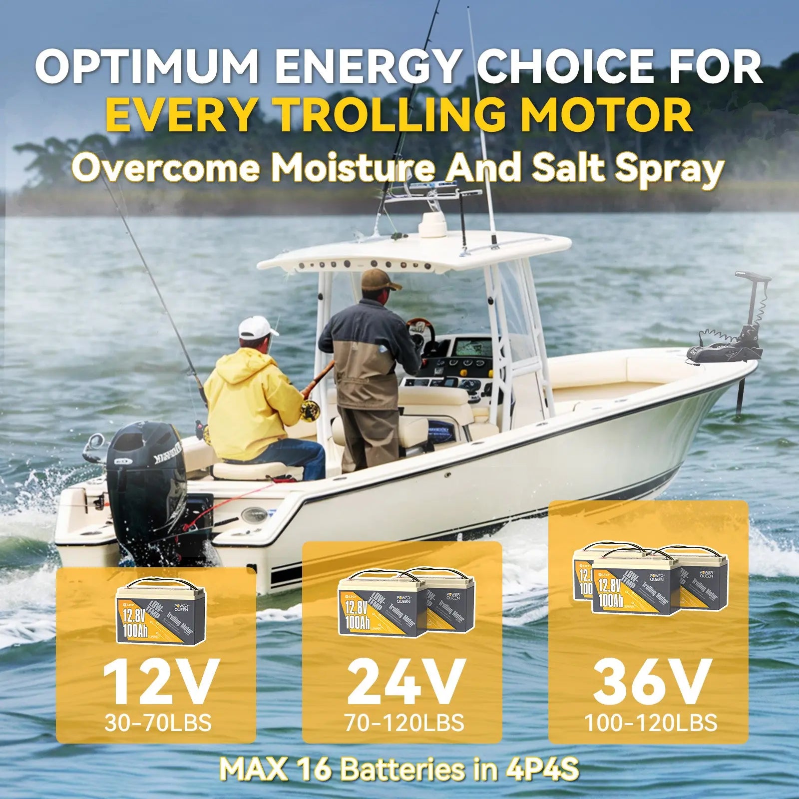 12V 100Ah Low-Temp Deep Cycle Lithium Battery a optimum energy choice for every trolling motor