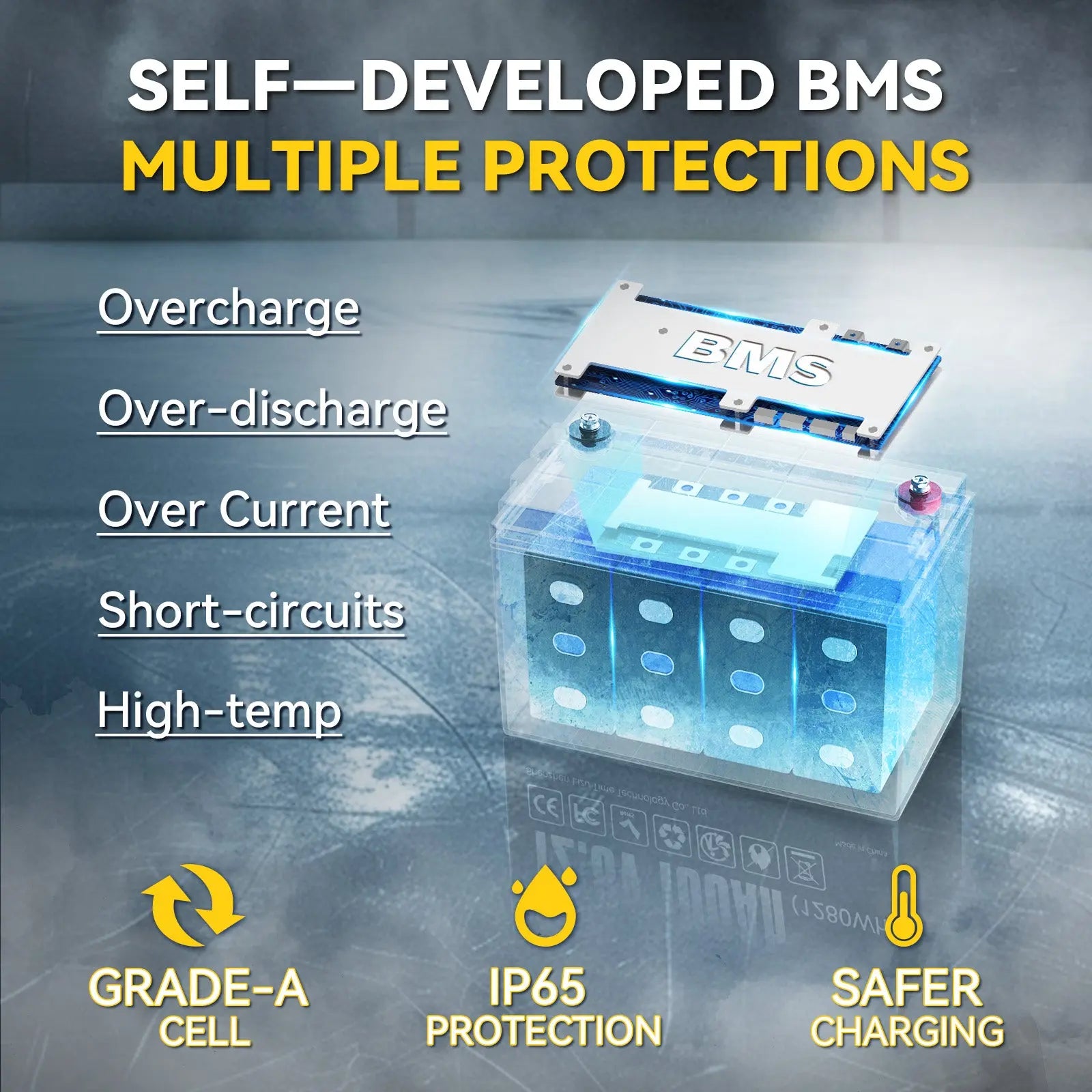 lithium battery self-developed BMS multiple protections with grade-A cell
