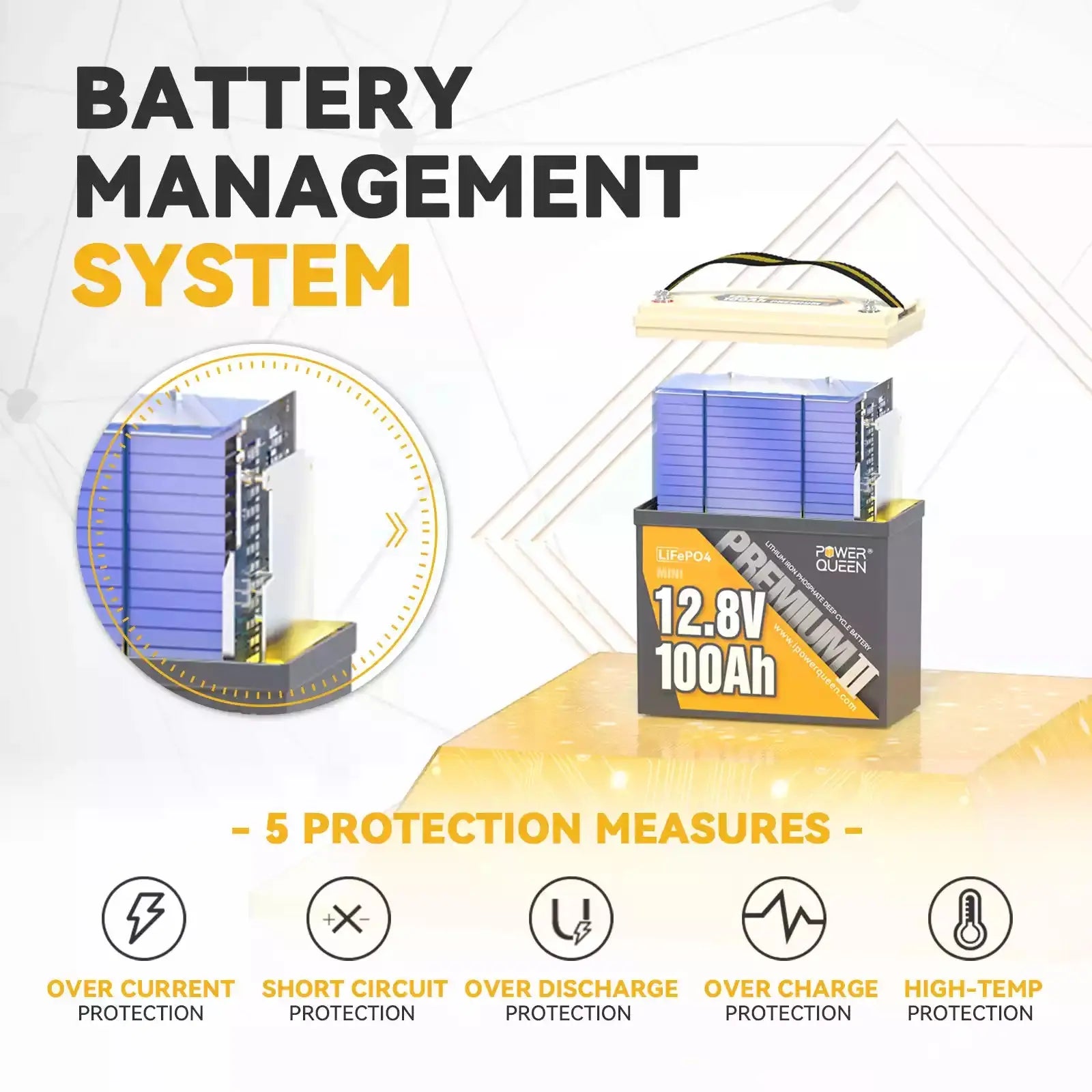 battery safety machanisms bms