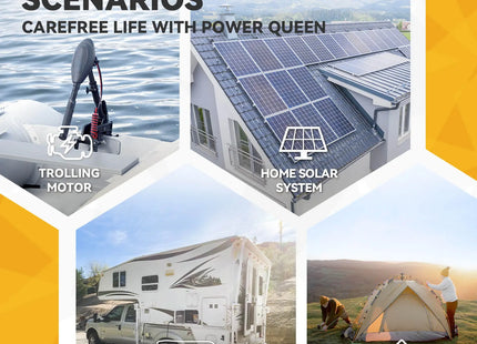 Mini Deep Cycle Lithium Battery various application scenarios