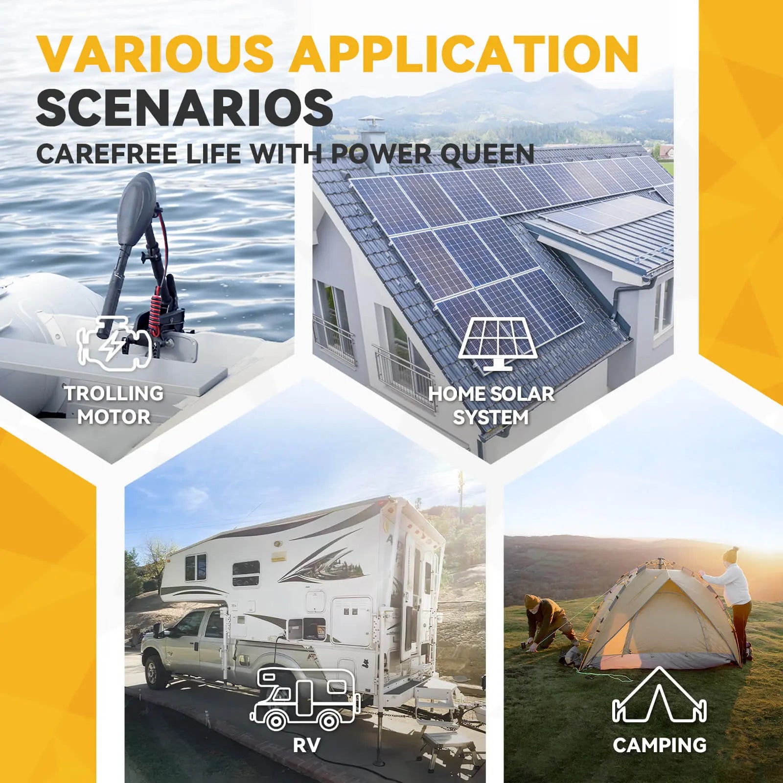 Mini Deep Cycle Lithium Battery various application scenarios