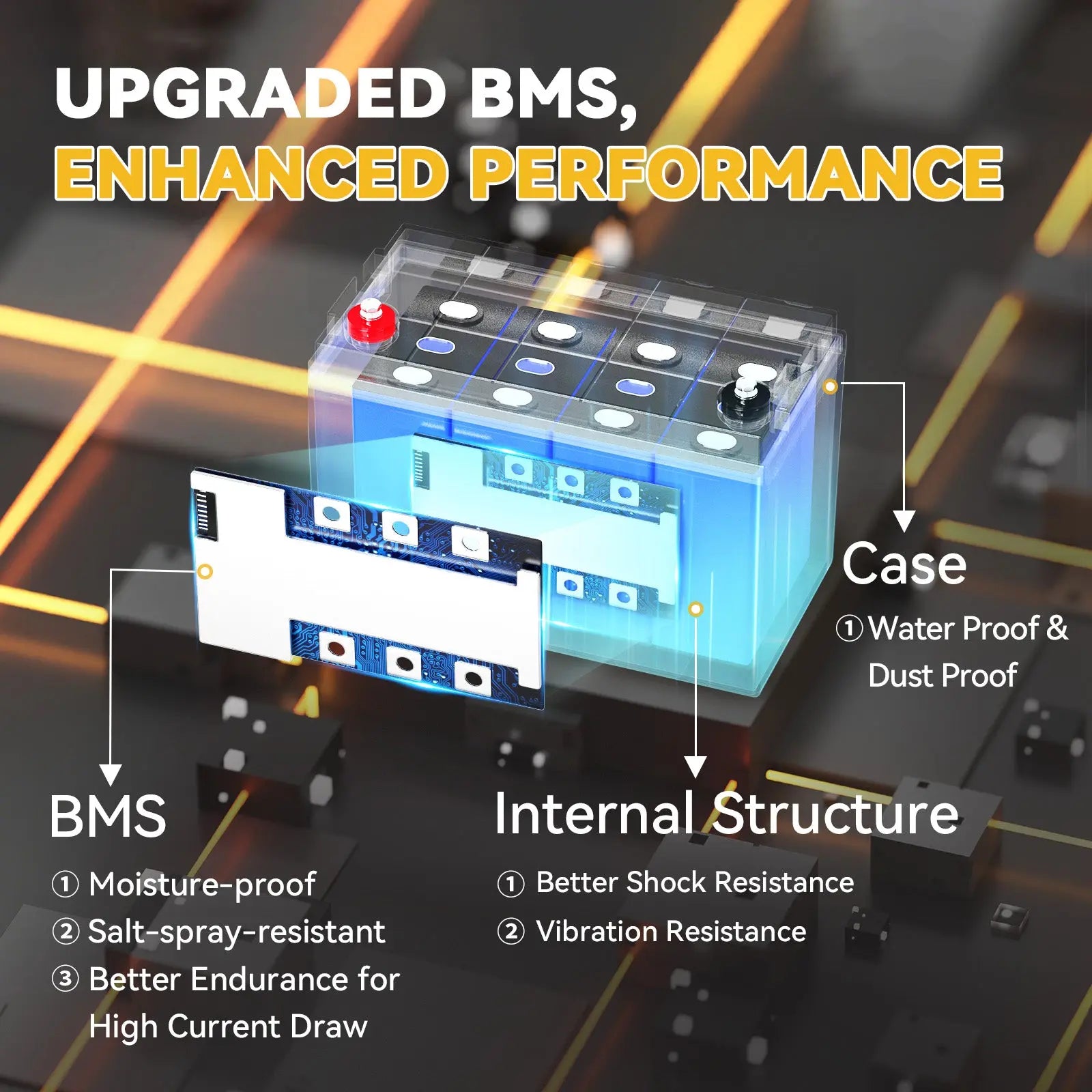 lithium trolling motor battery