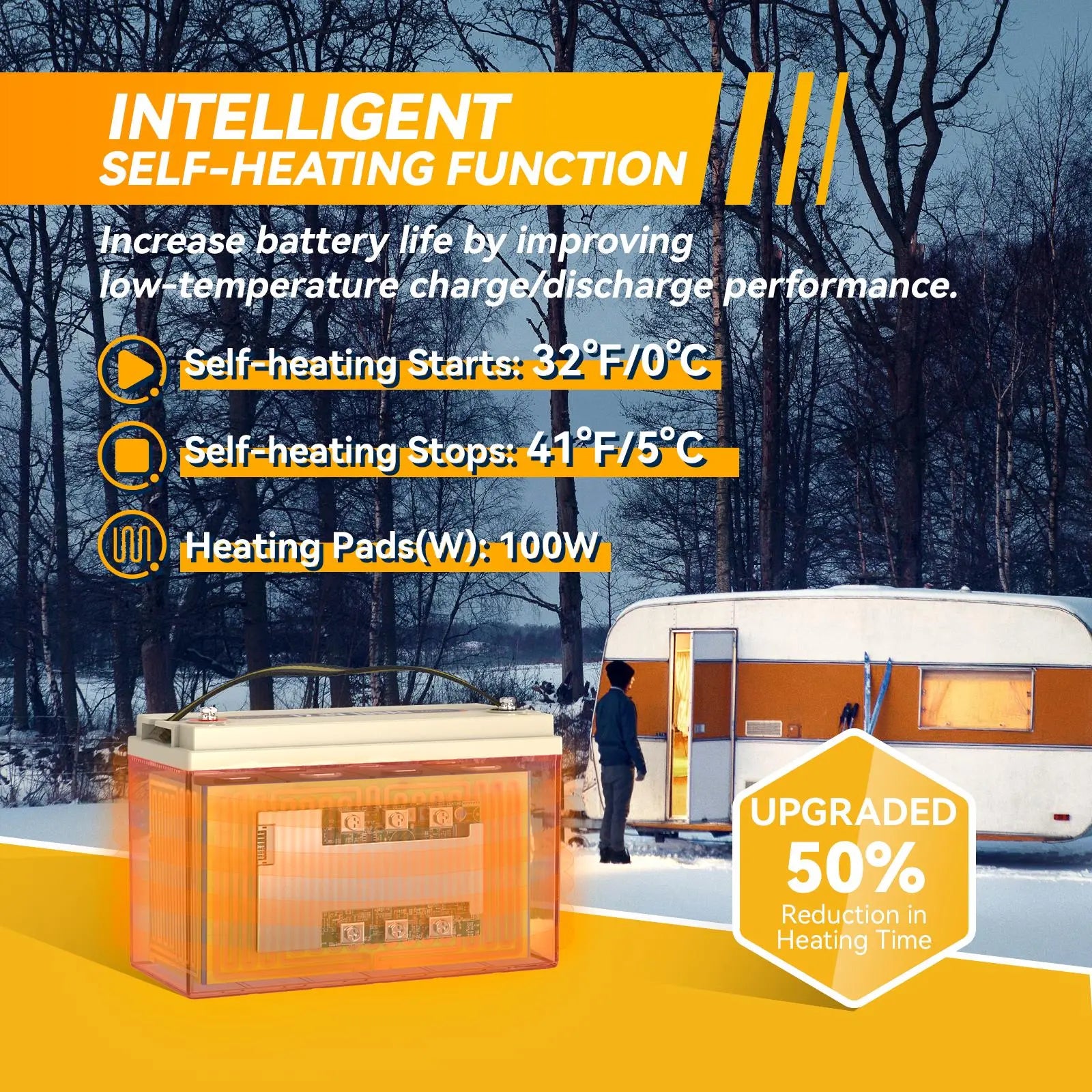 Self-Heating Lithium Battery with intelligent self-heating function