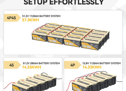 [Only $508] Power Queen 12V 280Ah Low-Temp Deep Cycle Lithium Battery Power Queen