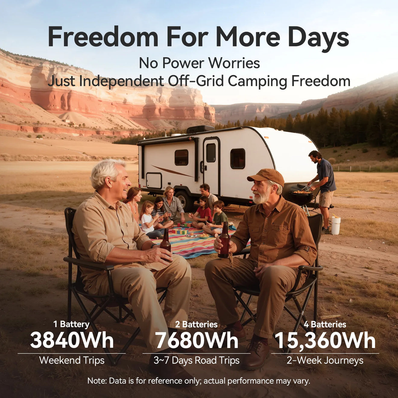 power_queen_lifepo4_lithium_deep_cycle_battery_off_grid_camping_freedom