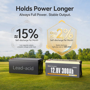 power_queen_12v_300a_lifepo4_battery_for_camper_rv_holds_power_longer