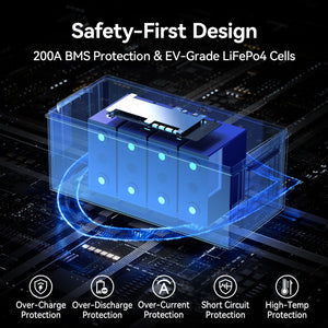 power_queen_lifepo4_lithium_deep_cycle_battery_safe_first_and_bms_protection
