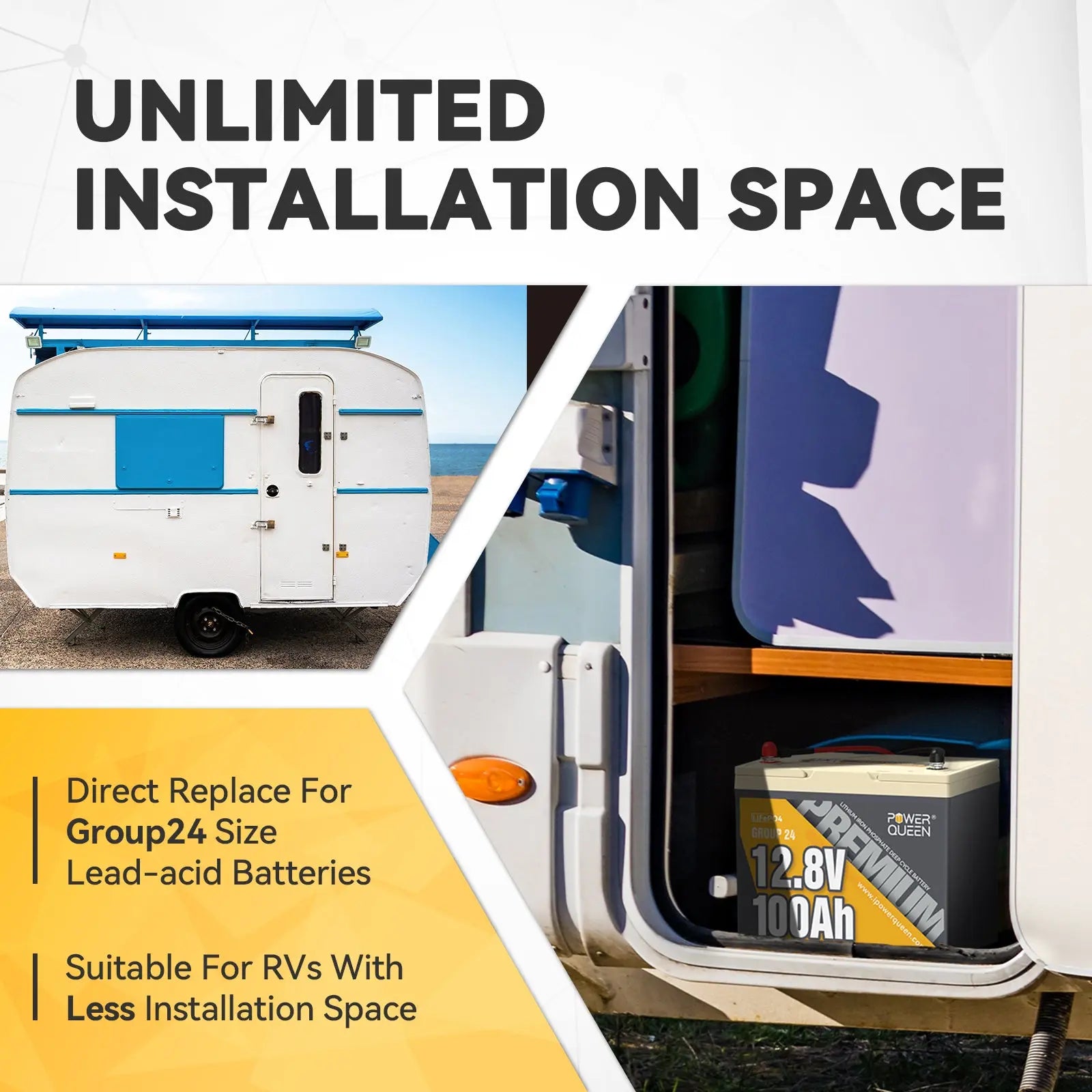 Group24 size suitable for RVs with less installation space