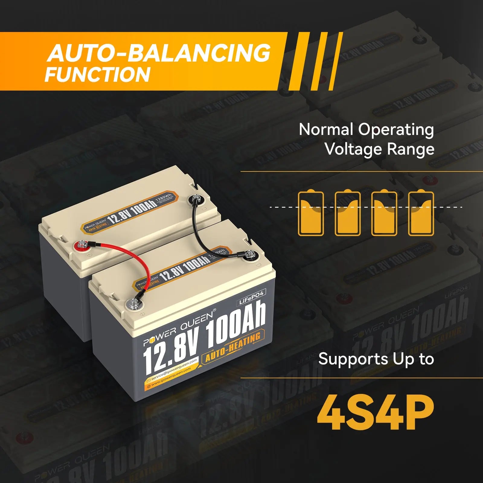 12V 100Ah Self-Heating Deep Cycle Lithium Battery supports up to 4S4P