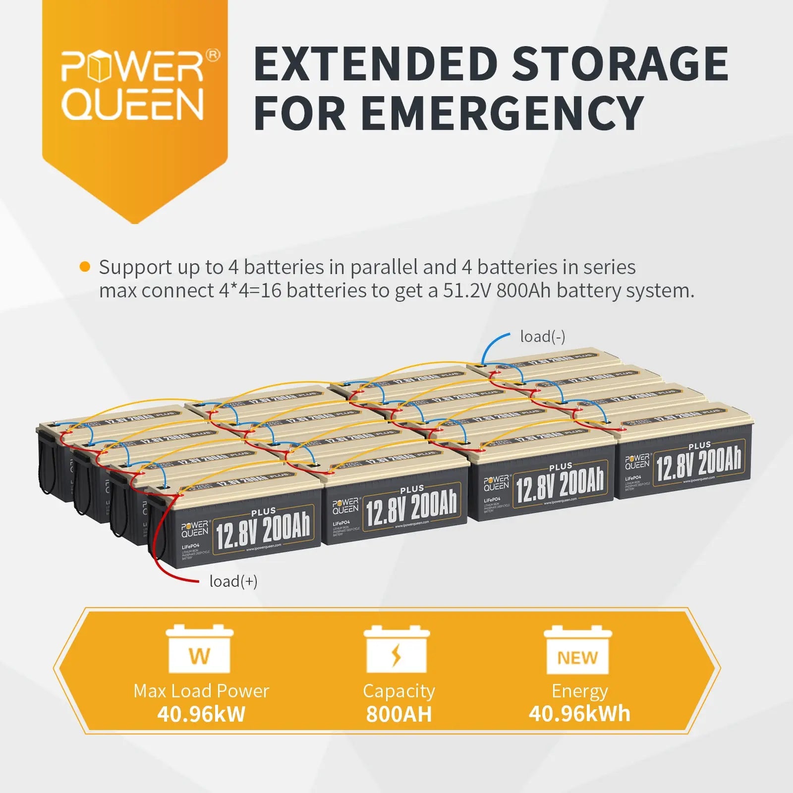 connect lithium battery in series and parallel