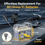Power-Queen-12V-100Ah-Low-Temp-Smart-Deep-Cycle-Lithium-Battery-Power-Queen-39505487