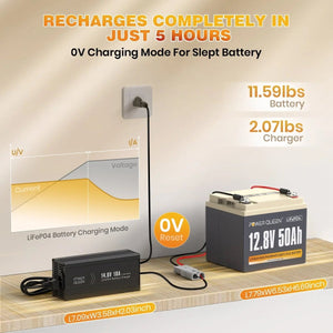 Power Queen 12V 10A Charger Kit With 12V 50Ah Deep Cycle Lithium Battery Power Queen