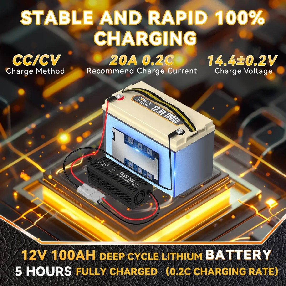 Power Queen 12V 20A Charger Kit With 12V 100Ah Deep Cycle Lithium Battery Power Queen