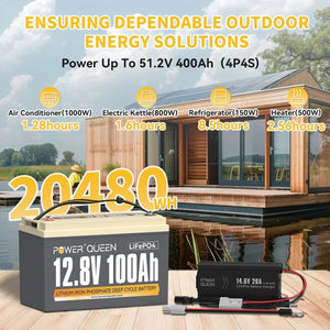 Power Queen 12V 20A Charger Kit With 12V 100Ah Deep Cycle Lithium Battery Power Queen