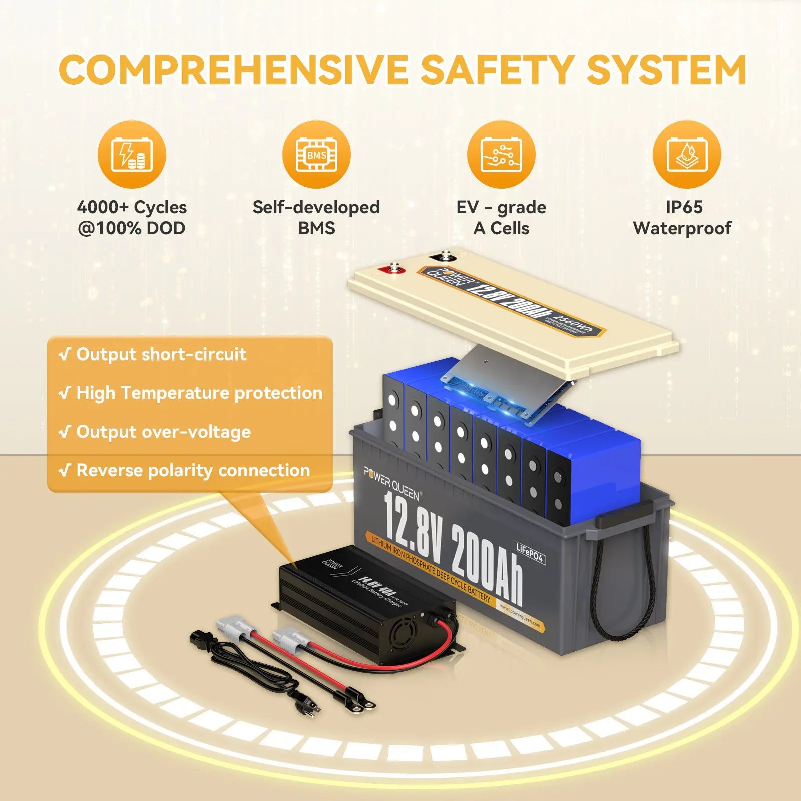 Power Queen 12V 20A Charger Kit With 12V 200Ah Plus Deep Cycle Lithium Battery Power Queen