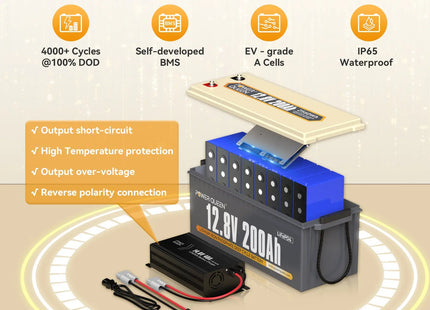 Power Queen 12V 20A Charger Kit With 12V 200Ah Plus Deep Cycle Lithium Battery Power Queen