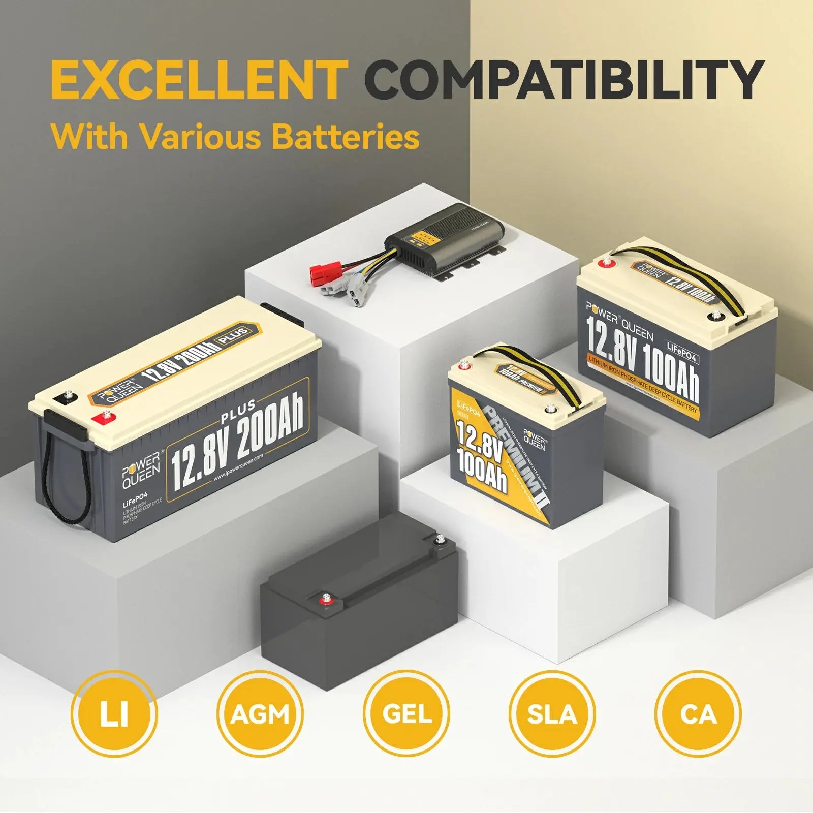 Power Queen 12V 40A DC to DC Battery Charger excellent compatibility with various batteries