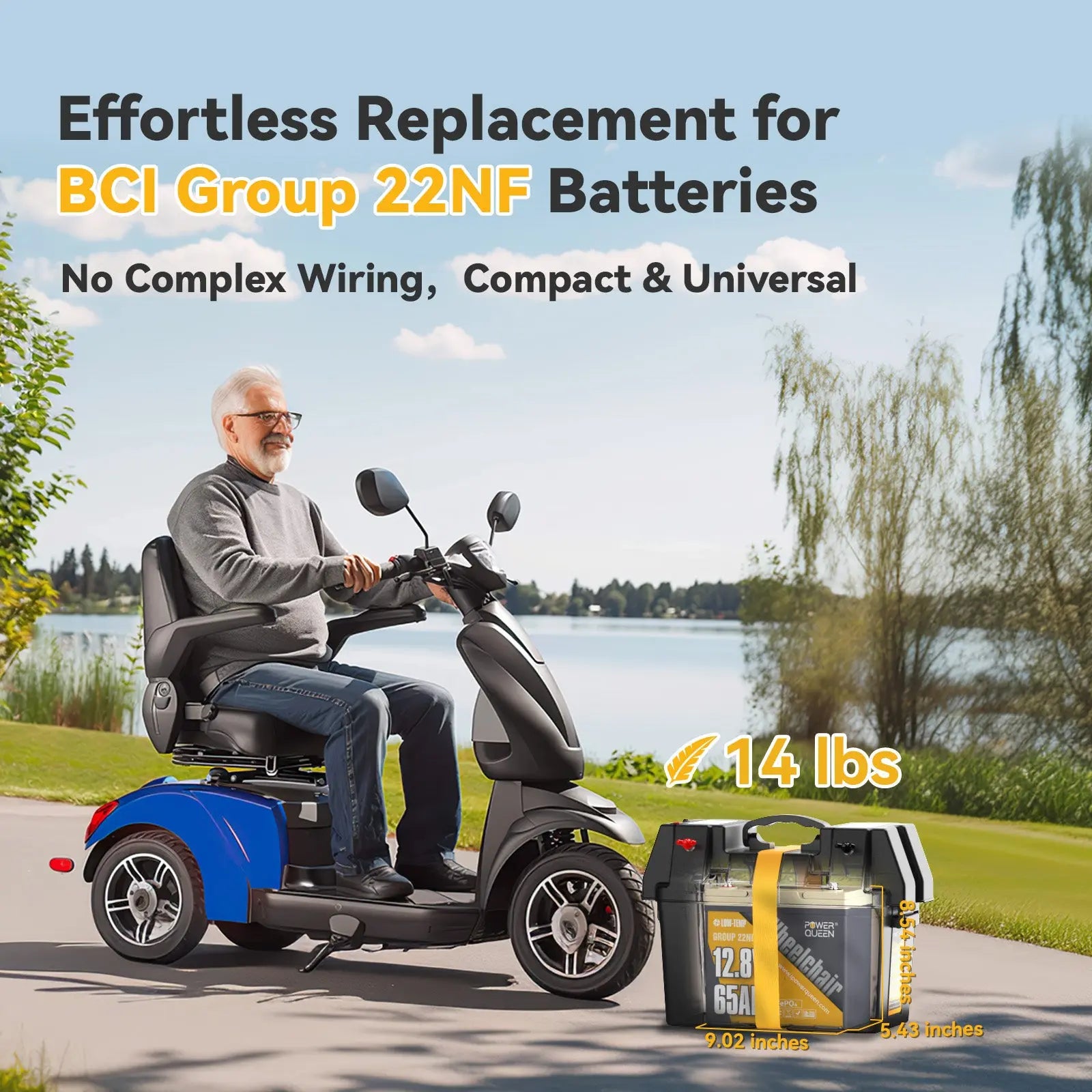 the size of 12V 65Ah 22NF Wheelchair Lithium Battery