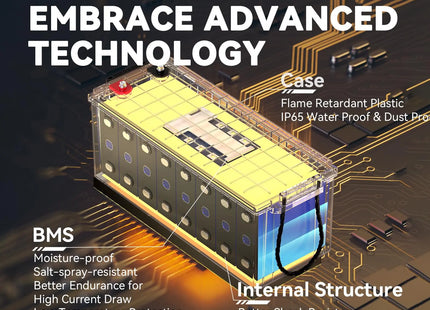 Power Queen 12V200Ah PLUS Low-Temp LiFePO4 Battery Built-in 200A BMS