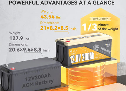 lithium battery the 1/3 weight of AGM battery