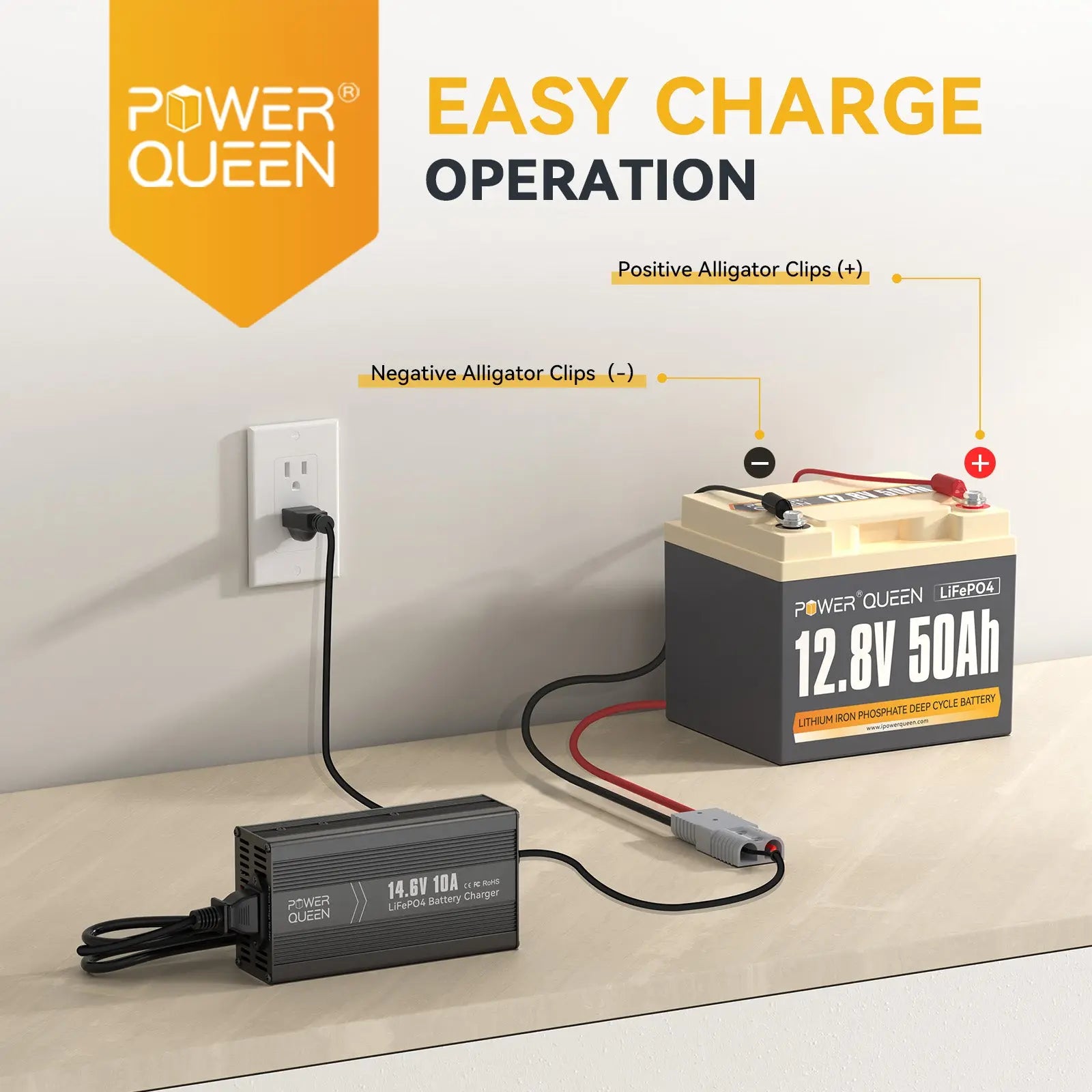 Power Queen 14.6V 10A LiFePO4 Battery Charger freeshipping - ipowerqueen