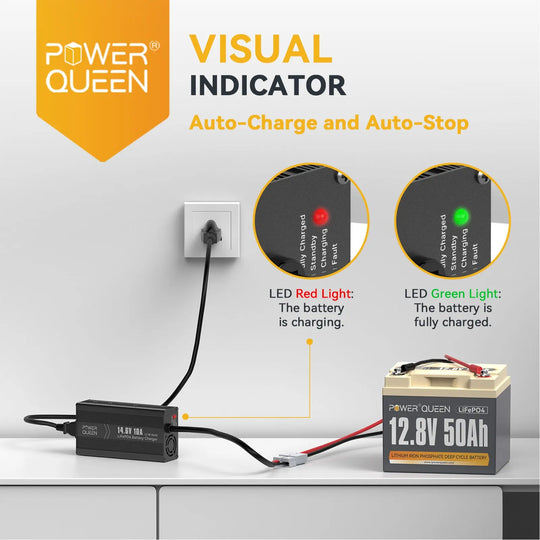 Power Queen 14.6V 10A LiFePO4 Battery Charger For 12V LiFePO4 Lithium Battery