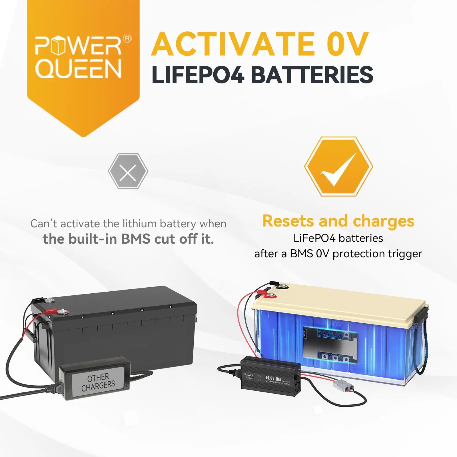 Power Queen 14.6V 10A LiFePO4 Battery Charger activate 0V LiFePO4 batteries