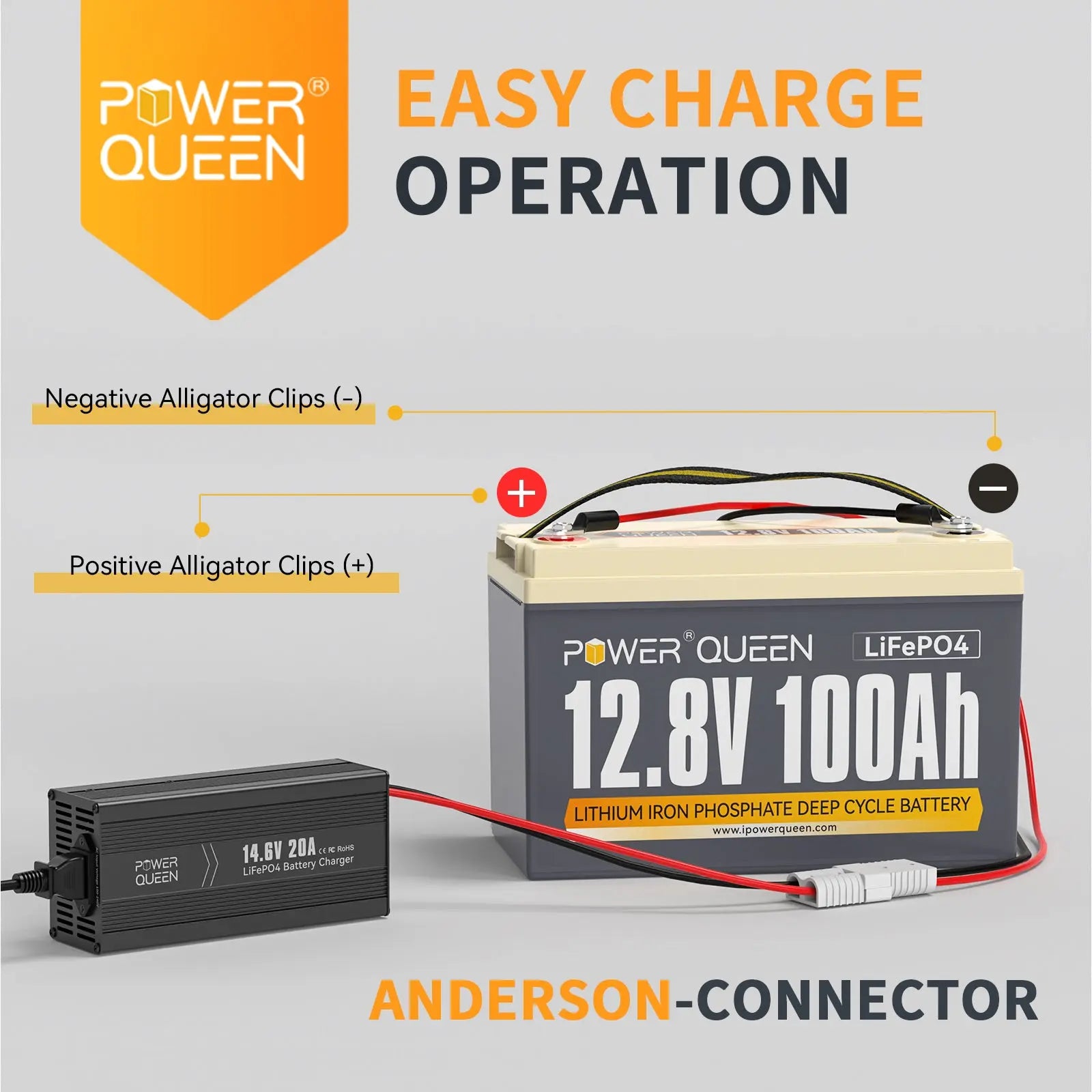 Power Queen 14.6V 20A LiFePO4 Battery Charger easy charge operation