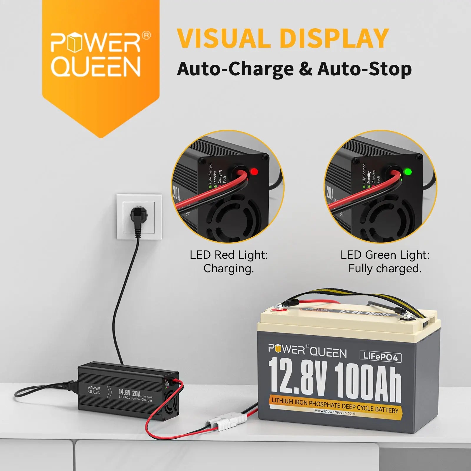 Power Queen 14.6V 20A LiFePO4 Battery Charger with visual display