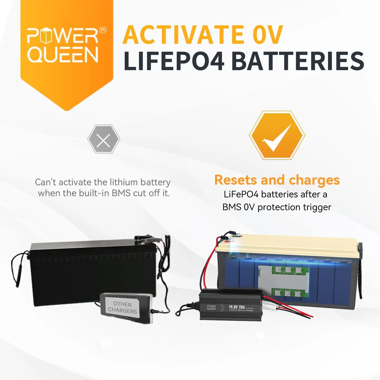 Power Queen 14.6V 20A LiFePO4 Battery Charger activate 0V LiFePO4 batteries