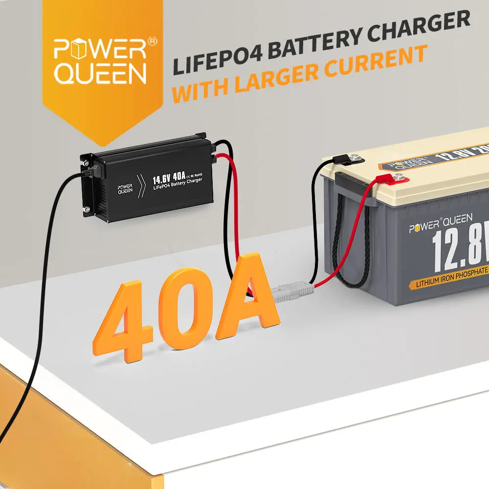 LiFePO4 battery charger with larger current 40A