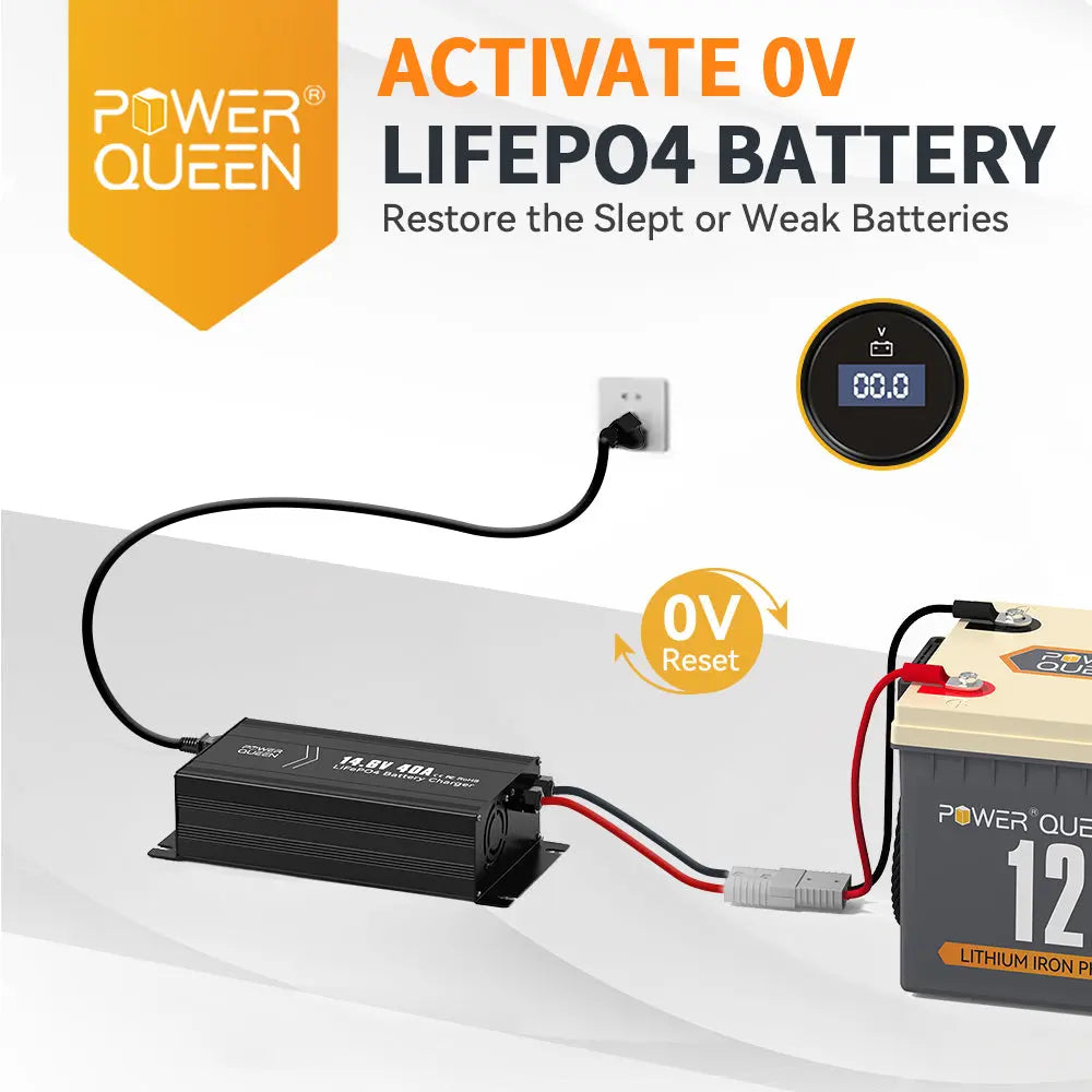 Power Queen 14.6V 40A Lithium Battery Charger activate 0V LiFePO4 battery