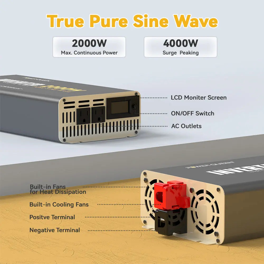inverter's peak power capability