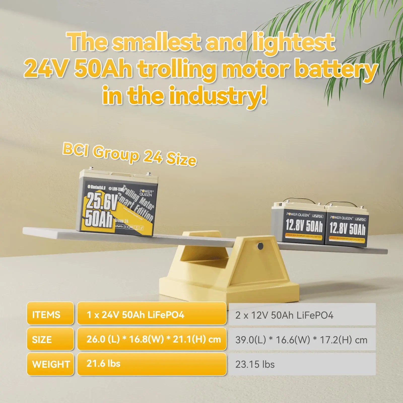 Power Queen 24V 50Ah Smart Deep Cycle Lithium Battery