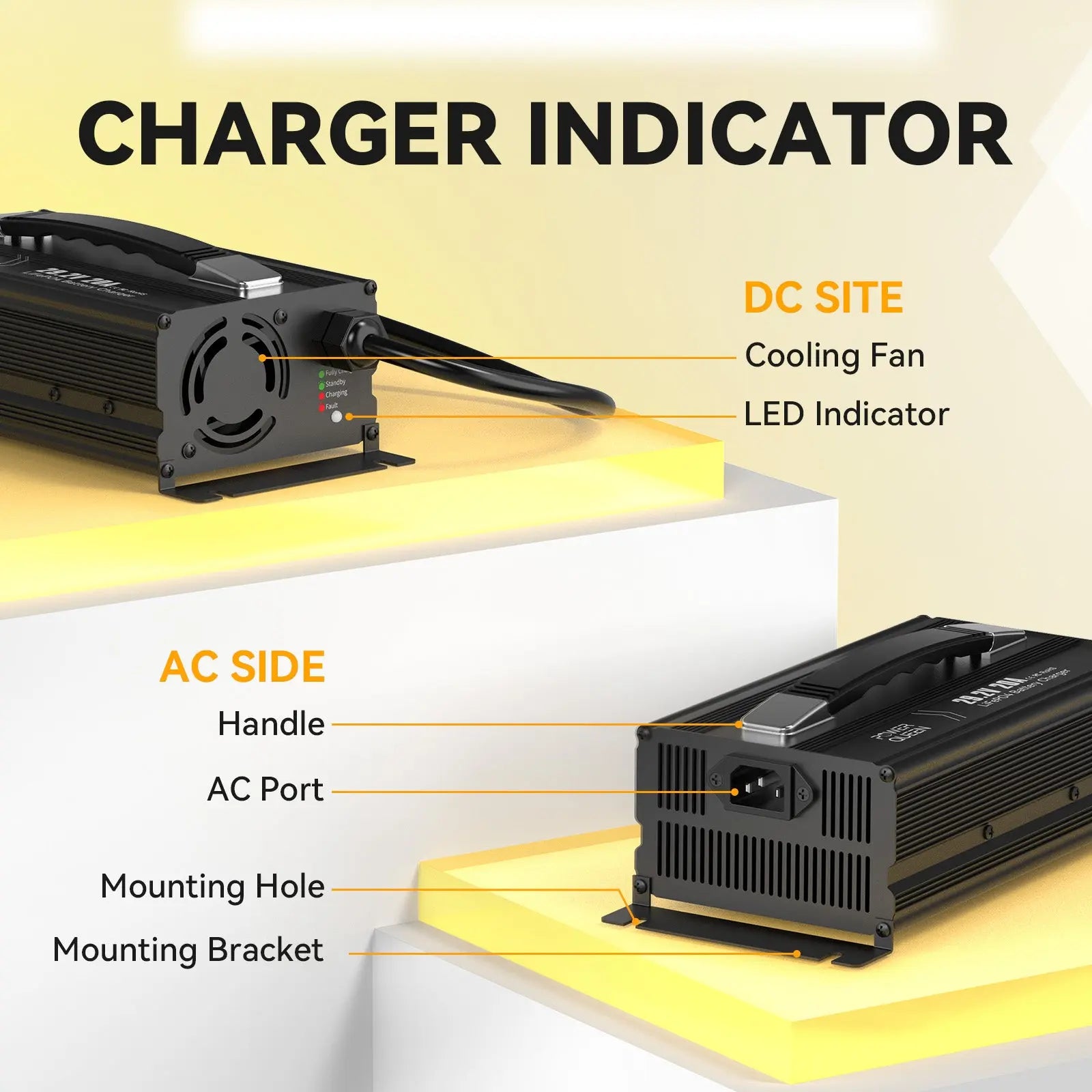 Power Queen 29.2V 20Amp Lithium LiFePO4 Battery Charger Power Queen