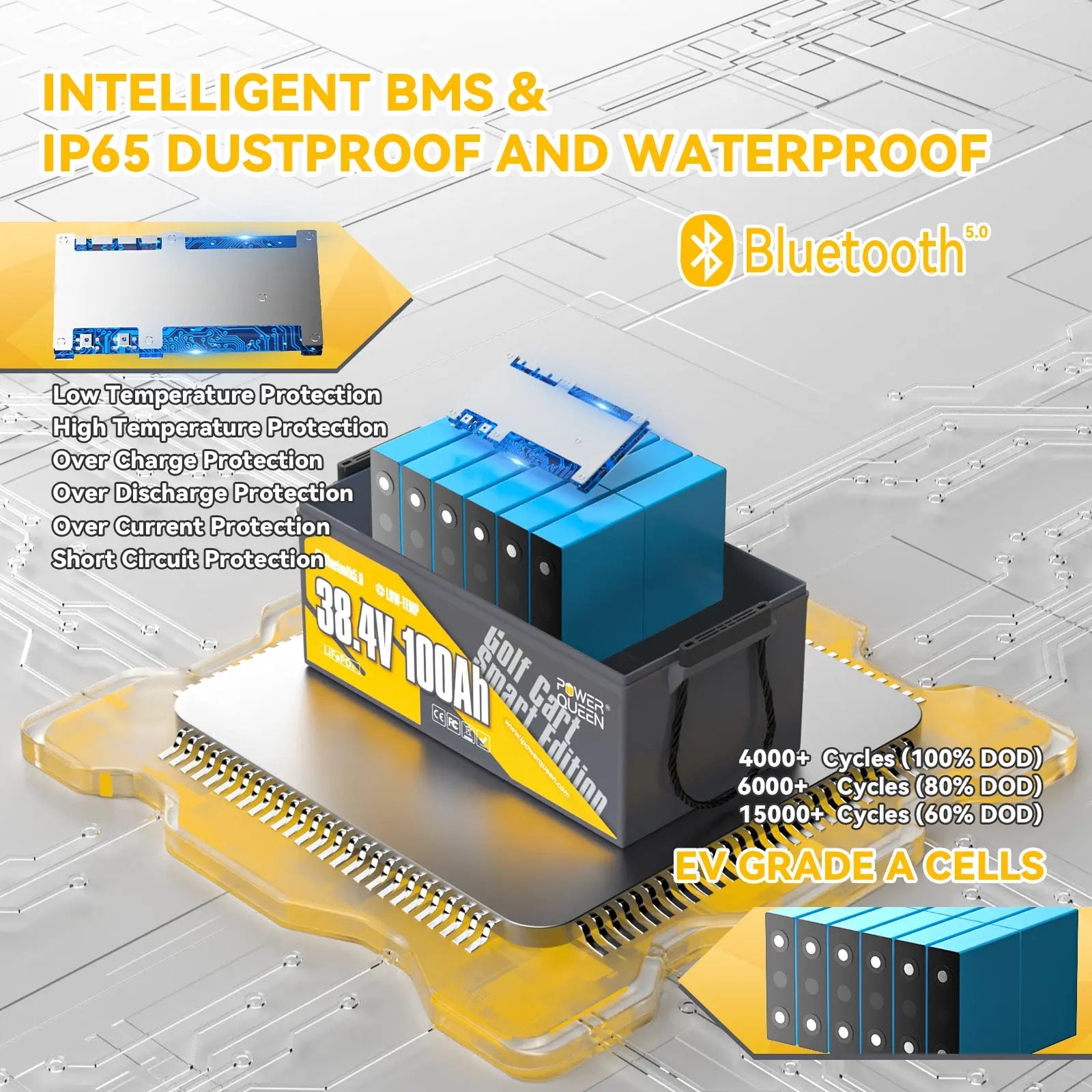 intelligent BMS&IP65 dustproof and waterproof