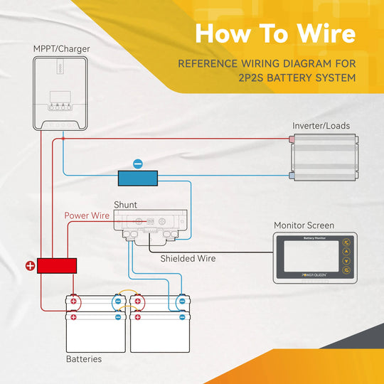 How to Wire Power Queen 500A Battery Monitor with Shunt