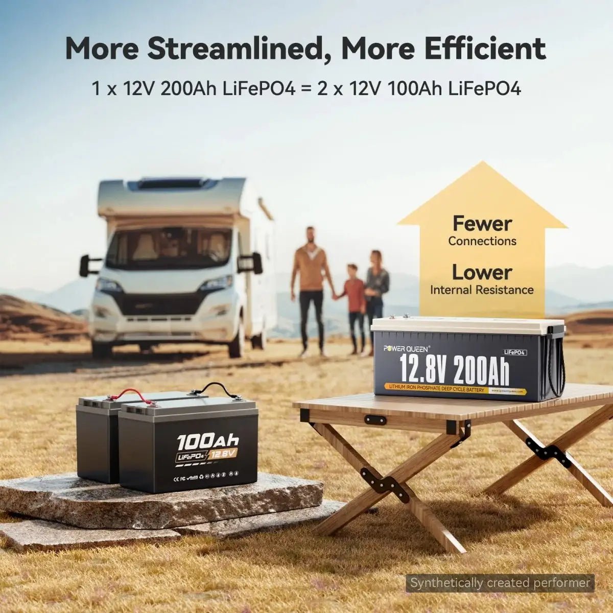 Power Queen 12V 200Ah Deep Cycle LiFePO4 Lithium Battery