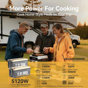 Power Queen 12V 300Ah Deep Cycle Lithium Battery