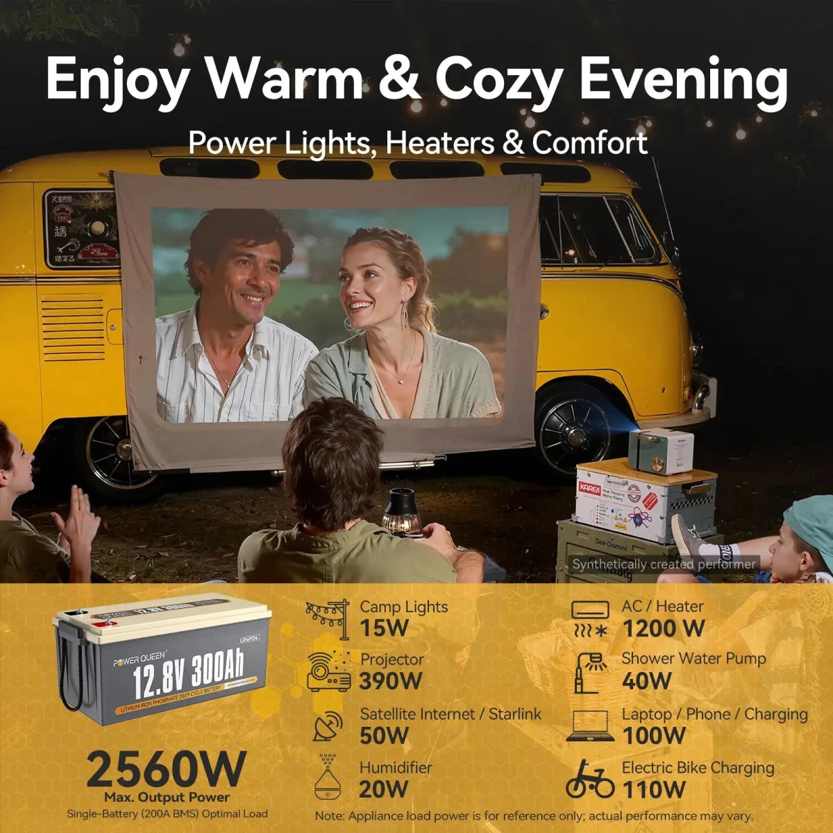Power Queen 12V 300Ah Deep Cycle Lithium Battery