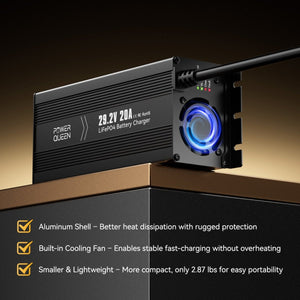 Power Queen 29.2V 20A Lithium LiFePO4 Battery Charger– lithium batteries